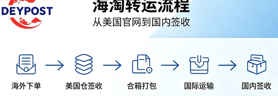 金沅海淘.png 金沅海淘.png